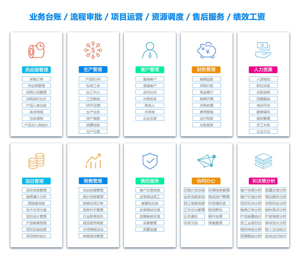 钦州BI软件 钦州BI软件